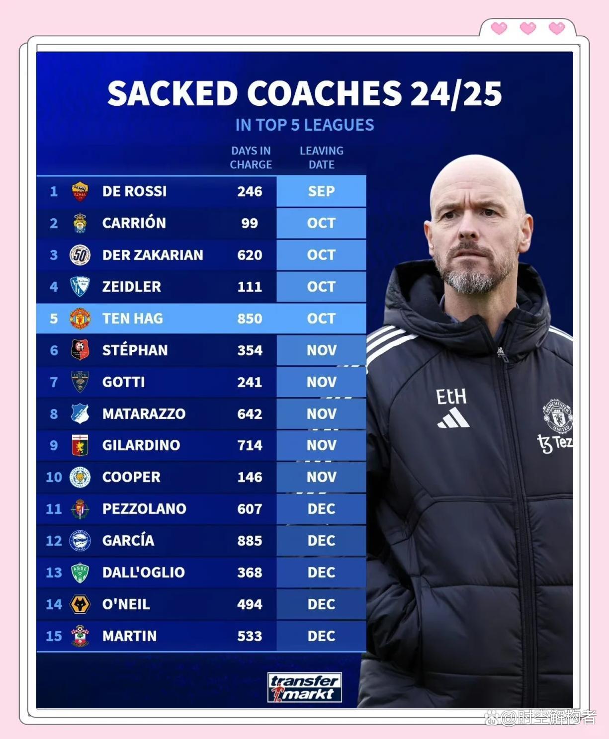 关于勒沃库森痛失胜局，连续多场不胜的信息